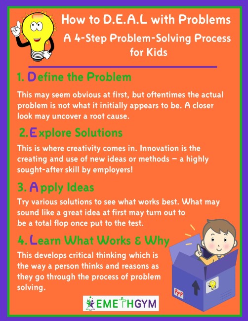 Problem Solving Steps for Kids